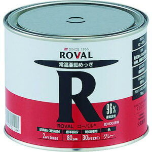 ROVAL bLh [o(퉷bL) 1kgʁki:R1KGly4047435:0z[Xs]