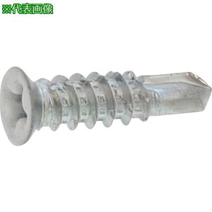 SUNCO zCg sAX(T(D6 4×13 (80{)ki:5000102000400130A080Ply4111986:0z[ʓrς][fO][Xs]