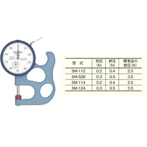 TECLOCK ሳ̓VbNlXQ[Wki:SM11240Gly4339815:0z[ʓrς][@lEƏ][O][Xs]