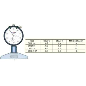 TECLOCK ሳ̓fvXQ[Wki:DM2100.20.4Nly4341528:0z[ʓrς][@lEƏ][O][Xs]