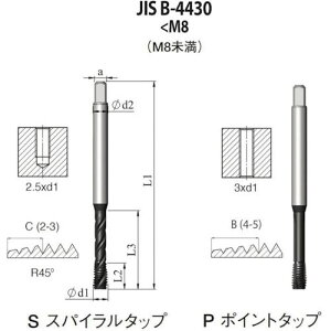 ��NOGA JIS B-4430 ���@�\HPC�|�C���g�^�b�vM6x1.0 XT3�k�i��:PJ4BM6X1.0H33XT�l�y5052841:0�z[�����ʓr���ς�][�f�O���][�X�����s��]
