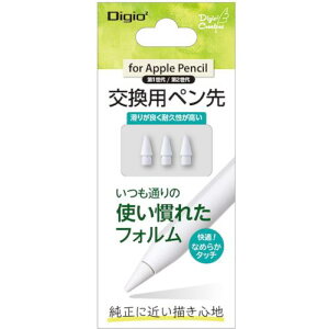 iJoV AbvyVpy zCgki:TPENPS01ly5854194:0z[Xs]