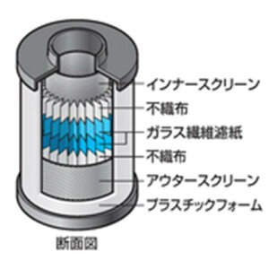 ��ORION �X�[�p�[�~�X�g�t�B���^�[MSF700D�p�G�������g EMS700H�k�i��:EMS700H�l�y6676358:0�z[�����ʓr���ς�][�@�l�E���Ə�����][����][�X�����s��]