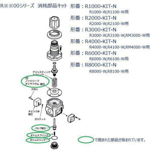 ��CKD R4000�ARM4000�V���[�Y�p ���Օ��i�L�b�g�k�i��:R4000KITN�l�y6885045:0�z[�����ʓr���ς�][�f�O���][�X�����s��]