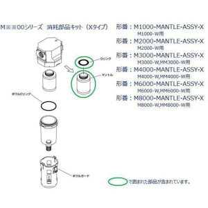 ��CKD M1000�V���[�Y�p �}���g���g���k�i��:M1000MANTLEASSYX�l�y6885057:0�z[�����ʓr���ς�][�f�O���][�X�����s��]