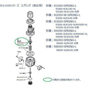 ��CKD F.R.L���j�b�g 4000�V���[�Y�p �X�v�����O�k�i��:R4000SPRINGL�l�y6885080:0�z[�����ʓr���ς�][�f�O���][�X�����s��]