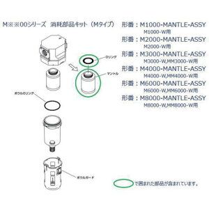 ��CKD M8000�AMM8000�V���[�Y�p �}���g���g��(25��/�Z�b�g)�k�i��:M8000MANTLEASSY25�l�y6886625:0�z[�����ʓr���ς�][�f�O���][�X�����s��]