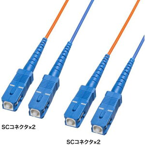 ��SANWA �R�[�h�W���^���t�@�C�o�P�[�u�� �V���O�����[�h�ASC×2-SC×2�A50m�k�i��:HKBCSSCSC1050�l�y6906283:0�z[�@�l�E���Ə�����][������][�X�����s��]