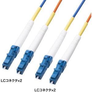 ��SANWA �R�[�h�W���^���t�@�C�o�P�[�u�� �V���O�����[�h�ALC×2-LC×2�A150m�k�i��:HKBCSLCLC1150�l�y6906288:0�z[�@�l�E���Ə�����][������][�X�����s��]