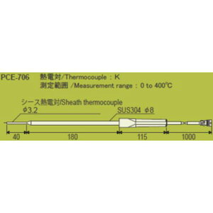 eIJ gь`fW^xwv ZT[ PCE-706 MdKki:14351244ly6907871:0z[ʓrς][@lEƏ][O][Xs]