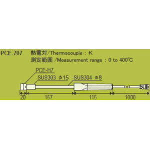 eIJ gь`fW^xwv ZT[ PCE-707 MdKki:14351245ly6907872:0z[ʓrς][@lEƏ][O][Xs]