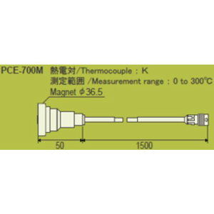 eIJ gь`fW^xwv ZT[PCE-700M MdKki:14351248ly6907873:0z[ʓrς][@lEƏ][O][Xs]
