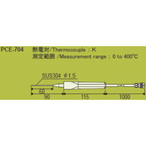 eIJ gь`fW^xwv ZT[ PCE-704 MdKki:14351243ly6907874:0z[ʓrς][@lEƏ][O][Xs]