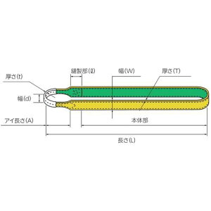 ���c�� �x���g�X�����O Z�^�C�v 4N 200×5.50�k�i��:ZN2000550�l�y7018375:0�z[�@�l�E���Ə�����][�O������][�X�����s��]