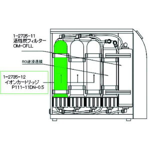AS uIP111-11DN-0.5ki:1273512ly8208626:0z[ʓrς][fO][Xs]