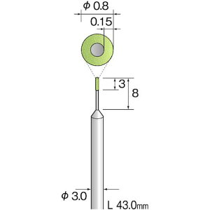 Minimo rgt@Ch_Cho[#320 0.8ki:JA1201ly8527797:0z[ʓrς][fO][Xs]