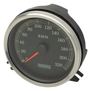 1996`2003 [hLOA\teCAChOCh dCXs[h[^[ km/h hbOXyVeB[X