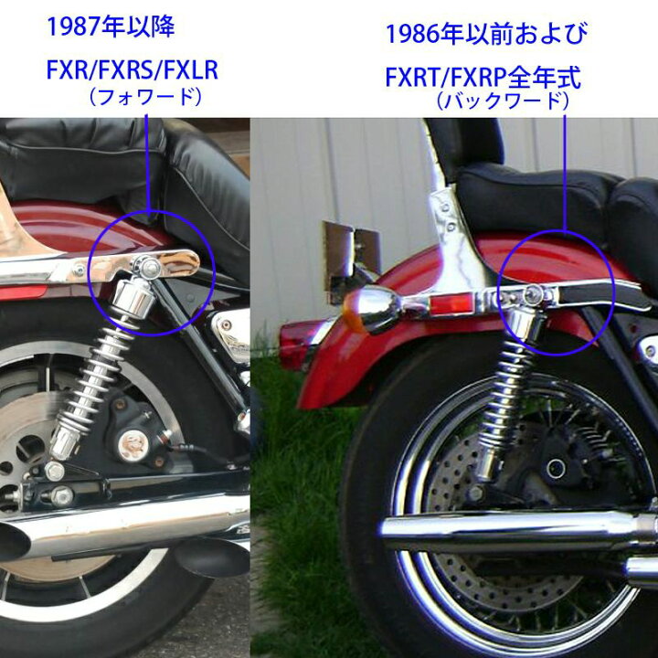 楽天市場】【FXRディビジョン】ストラットカバー グロスブラック 
