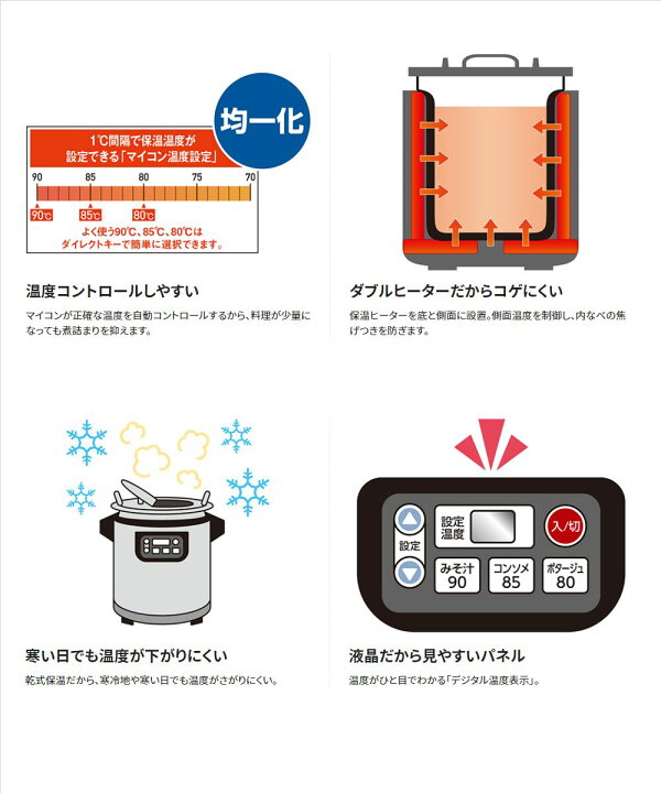 楽天市場】象印マホービン（ZOJIRUSHI）【TH-CV080-XA】業務用マイコン 