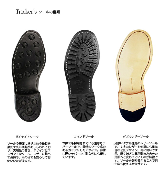 楽天市場】Tricker