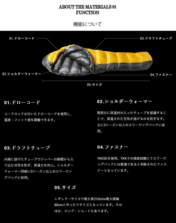 楽天市場】NANGA ナンガ シュラフ オーロラ 寝袋 AURORA 350 STD N13T 