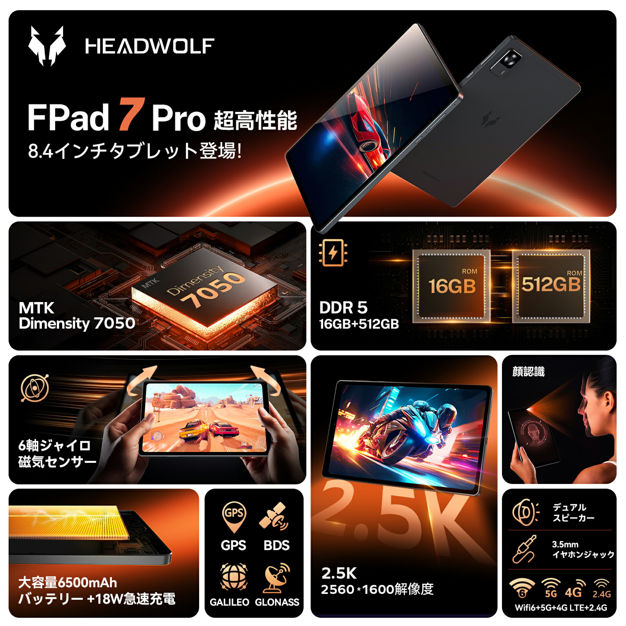 Headwolf 8インチタブレット