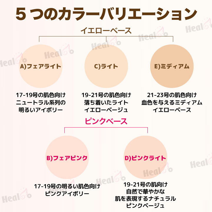 楽天市場】2種【JUNGSAEMMOOL】ジョンセンムル エッセンシャル スキン 