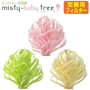 �~�N�j �~�X�e�B�x�r�[�c���[ �����t�B���^�[ �s���N U71E-03(1�R��)