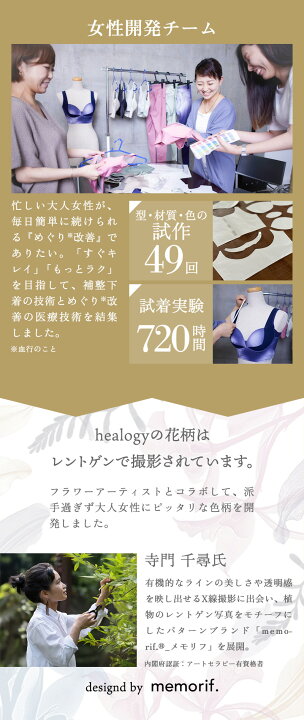 楽天市場】リカバリーブラ healogy ヒーロジー ナイトブラ リカバリー 