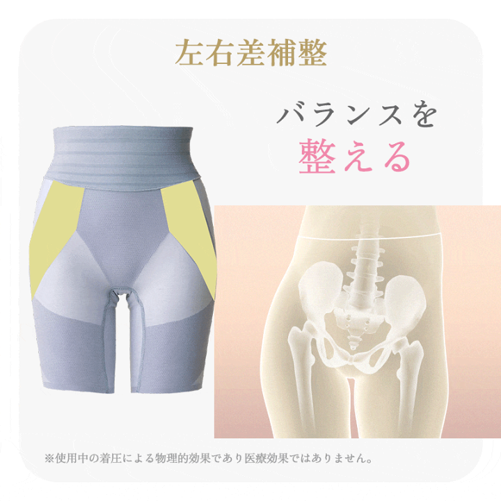 楽天市場】【マラソン限定20％OFFクーポン】リカバリーブラ＆ガードル 