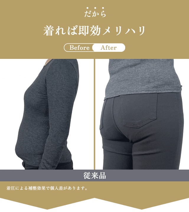 楽天市場】【マラソン限定20％OFFクーポン】リカバリーブラ＆ガードル 