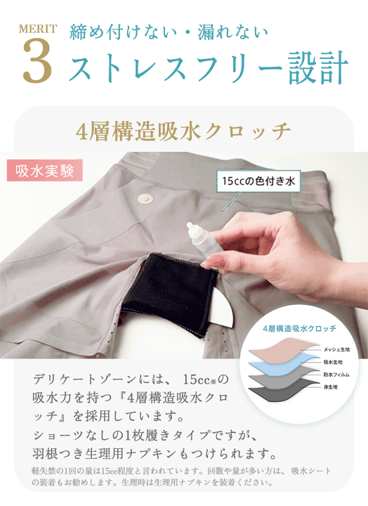 楽天市場】リカバリーブラトップ＆ガードルセット（ベージュ