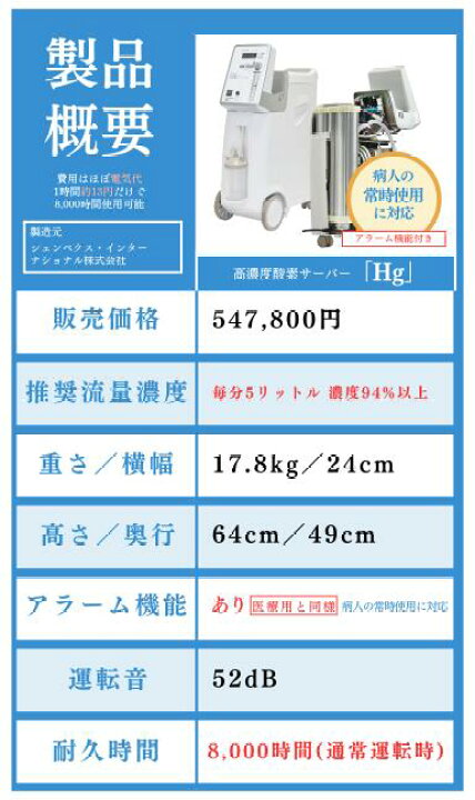楽天市場】高濃度酸素サーバー 『shenpix 酸素濃縮器 (CFOC-Hg)』 酸素 