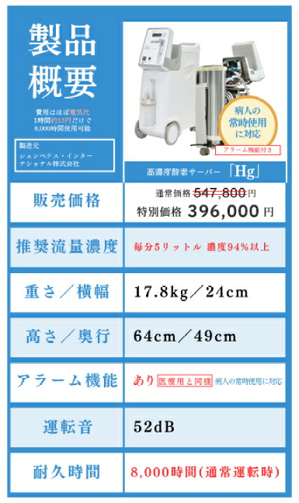 楽天市場】高濃度酸素サーバー 『shenpix 酸素濃縮器 (CFOC-Hg)＋ 