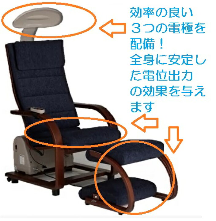 楽天市場】【中古】【8年保証】ヘルストロンA9000W 品 : 中古電位治療 