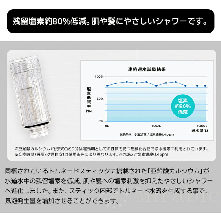 楽天市場】サイエンス ミラブルゼロ ミラブルzero シリアルナンバー入 