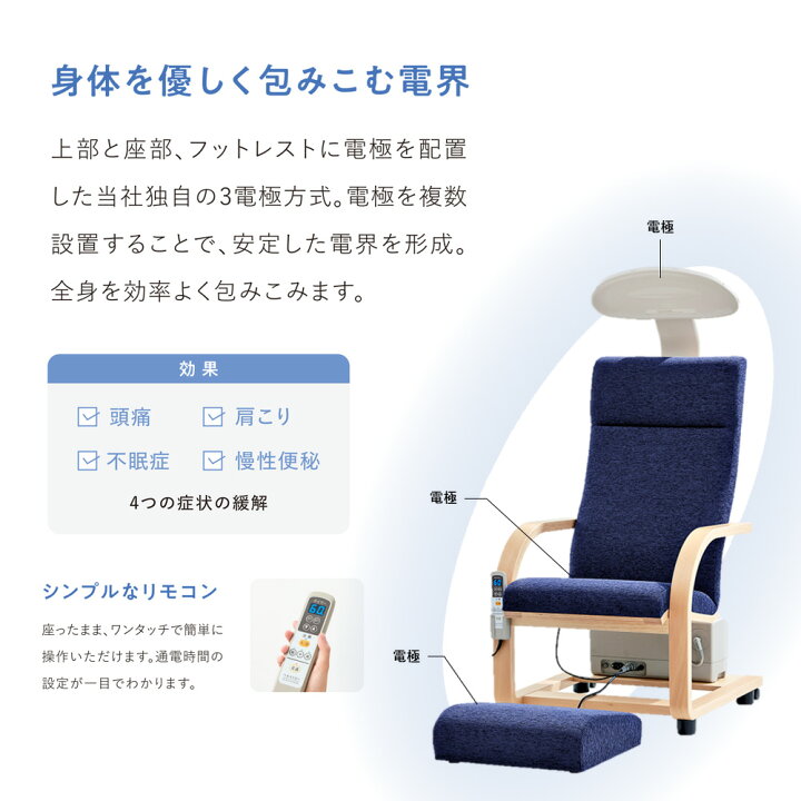 楽天市場】【楽天1位】 ヘルストロン 電位治療器 【Hc9000WE ダーク 