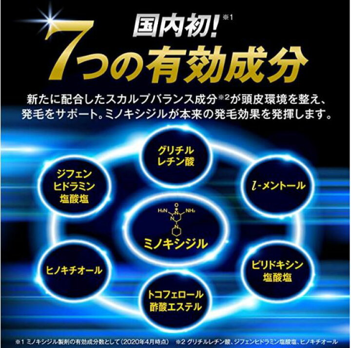 楽天市場】【第1類医薬品】リアップx5プラスネオ 60ml RiUp plus NEO 大正製薬代引き不可 : くすりのヘルシーボックス 楽天市場】【第1類医薬品】リアップx5プラスネオ 60ml RiUp plus NEO 大正製薬代引き不可 : くすりのヘルシーボックス