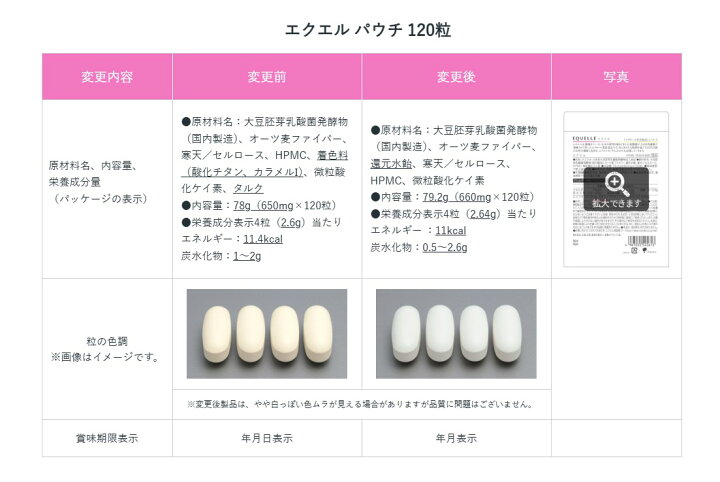 楽天市場】正規品 エクエル パウチ 120粒 3個セット 送料無料 