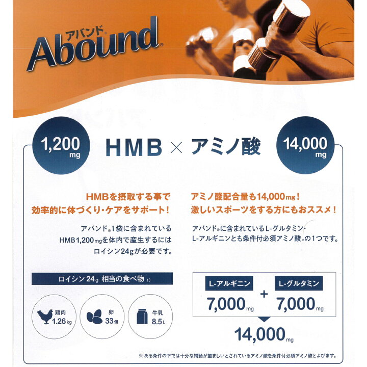 楽天市場】アバンド（Abound）計30袋 ストロベリー＆オレンジ15袋+ 
