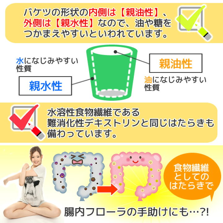 楽天市場】α-シクロデキストリン 150g(サイクロデキストリン 環状オリゴ糖) 送料無料 値下げ中 注目商品 : ヘルシーカンパニー 楽天市場】α-シクロデキストリン 150g(サイクロデキストリン 環状オリゴ糖) 送料無料 値下げ中 注目商品 : ヘルシーカンパニー