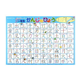 楽天市場 くもん 漢字 ポスター 二年生の通販