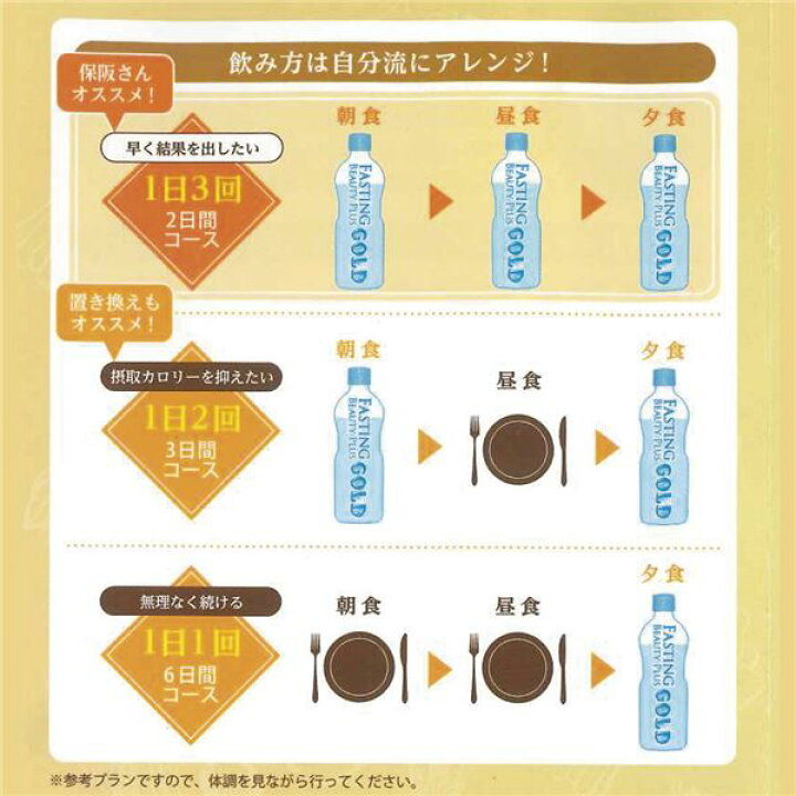 楽天市場】［数量限定 訳あり品セール] 保阪流 ファスティング 
