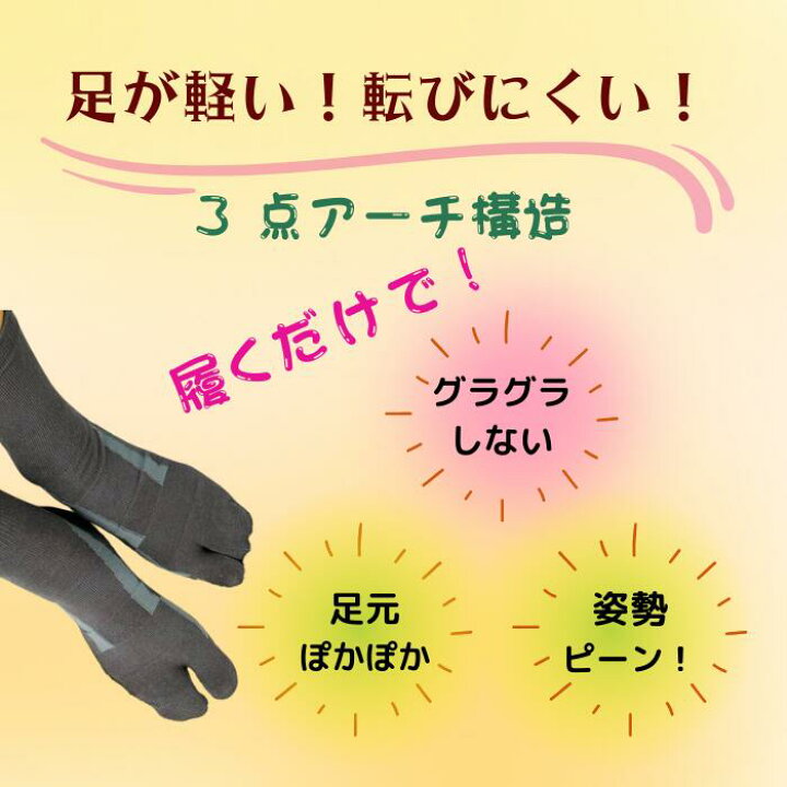 楽天市場】魔法のソックス 外反拇趾サポート BENESU アスリート sas009 