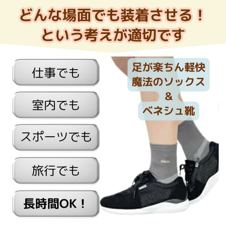 楽天市場】スリッパ BENESU 機能性 0092 ユニセックス サンダル 体幹 
