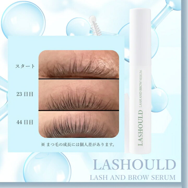 楽天市場】LASHOULD ラッシュド まつ毛・眉毛美容液 7ml : ヘルシー 