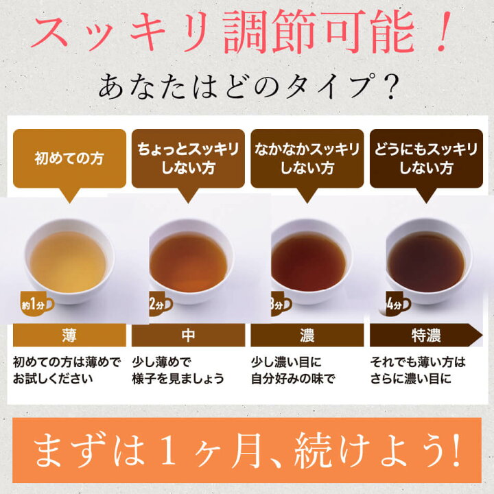 楽天市場】【お試し半額☆ポイント10倍】上海康茶 送料無料 健康茶 お通じ系 10包入り 美容 おいしい スッキリ 日本製 メディカルグリーン : 上海康茶通販 健康茶専門店 楽天市場】【お試し半額☆ポイント10倍】上海康茶 送料無料 健康茶 お通じ系 10包入り 美容 おいしい スッキリ 日本製 メディカルグリーン : 上海康茶通販 健康茶専門店