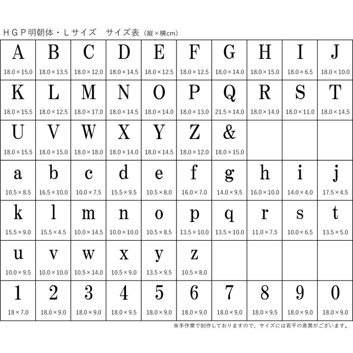 楽天市場 アルファベット 木製 hgp明朝体 小文字 lサイズ 高さ17 5cm基準 文字 誕生日 記念日 結婚式 レターバナー 切文字 英語 北欧 飾り ウォールデコ 家具 木製品 はーとぼっくす工房 楽天市場 アルファベット 木製 hgp明朝体 小文字 lサイズ 高さ17 5cm基準 文字 誕生日 記念日 結婚式 レターバナー 切文字 英語 北欧 飾り ウォールデコ 家具 木製品 はーとぼっくす工房
