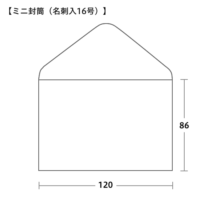 楽天市場】ミニ封筒 LL 120×86mm ホワイト 100枚 ミニ メッセージ