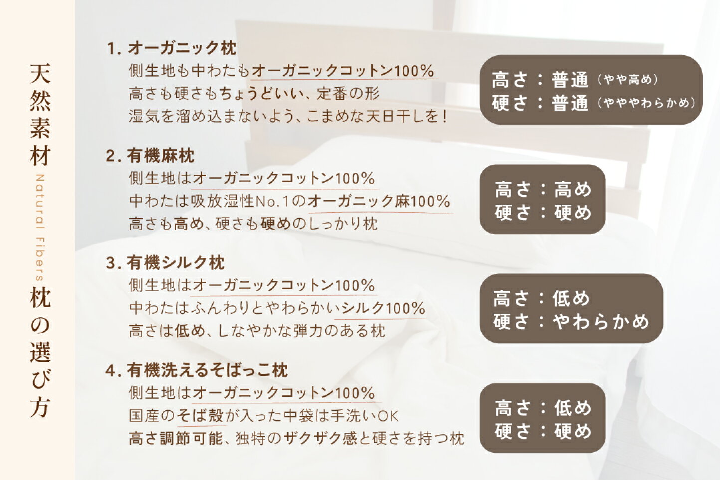 楽天市場 | ハートオーガニックショップ - ハートの「天然素材」枕の選び方